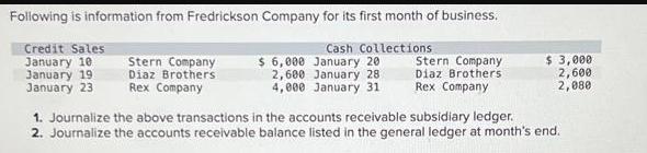 Following is information from Fredrickson Company for its first month of business. Cash Collections Credit