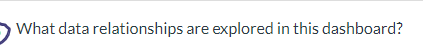 What data relationships are explored in this dashboard?