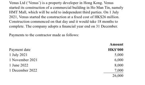 Venus Ltd ('Venus') is a property developer in Hong Kong. Venus started its construction of a commercial