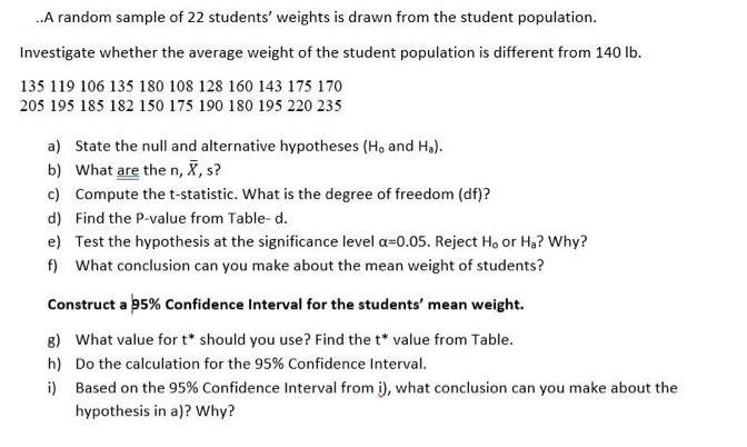 ..A random sample of 22 students' weights is drawn from the student population. Investigate whether the
