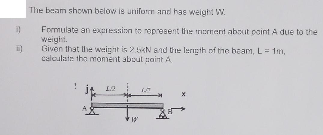 i) The beam shown below is uniform and has weight W. Formulate an expression to represent the moment about