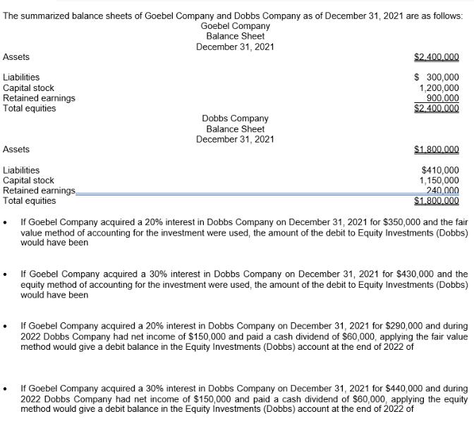 The summarized balance sheets of Goebel Company and Dobbs Company as of December 31, 2021 are as follows: