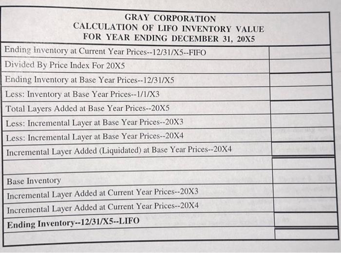 GRAY CORPORATION CALCULATION OF LIFO INVENTORY VALUE FOR YEAR ENDING DECEMBER 31, 20X5 Ending Inventory at