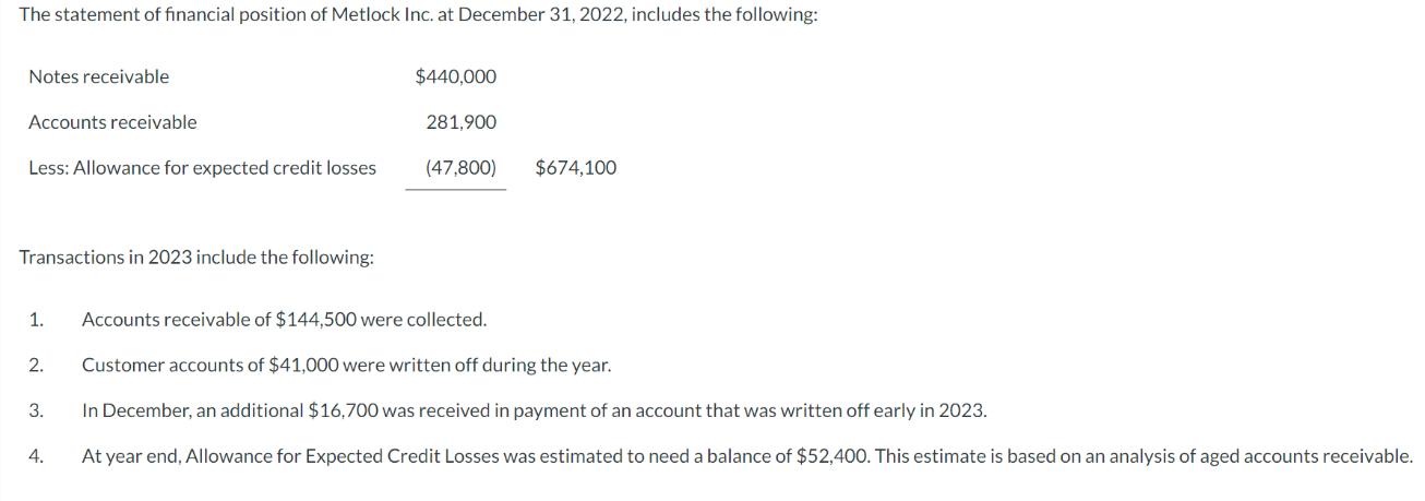 The statement of financial position of Metlock Inc. at December 31, 2022, includes the following: Notes