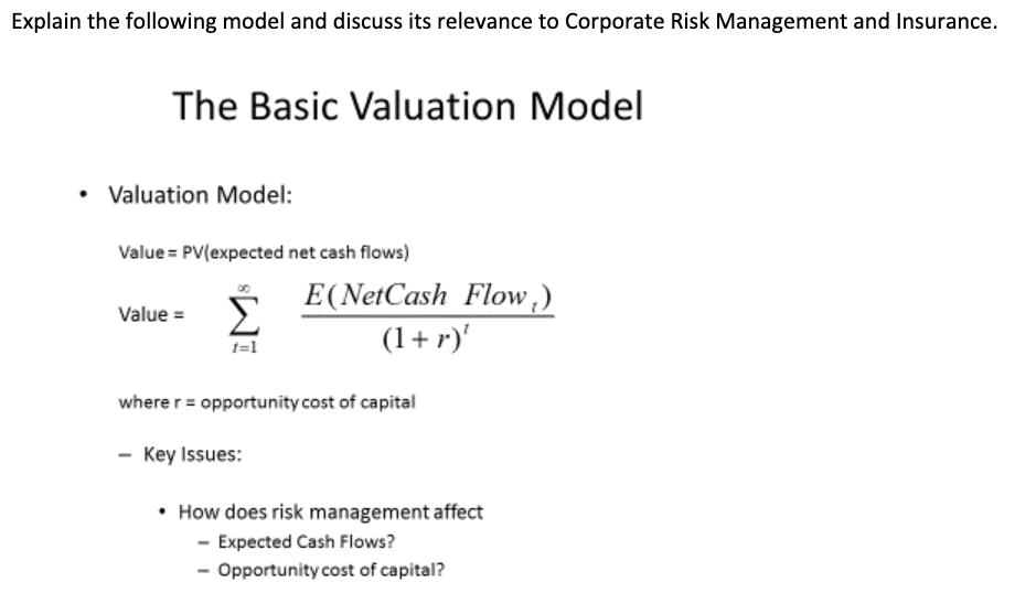 Explain the following model and discuss its relevance to Corporate Risk Management and Insurance. The Basic