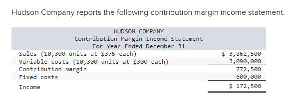 Hudson Company reports the following contribution margin income statement. HUDSON COMPANY Contribution Margin