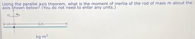 Using the parallel axis theorem, what is the moment of inertia of the rod of mass m about the axis shown