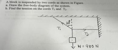 A block is suspended by two cords as shown in Figure. a. Draw the free-body diagram of the system. b. Find