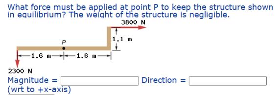 What force must be applied at point P to keep the structure shown in equilibrium? The weight of the structure