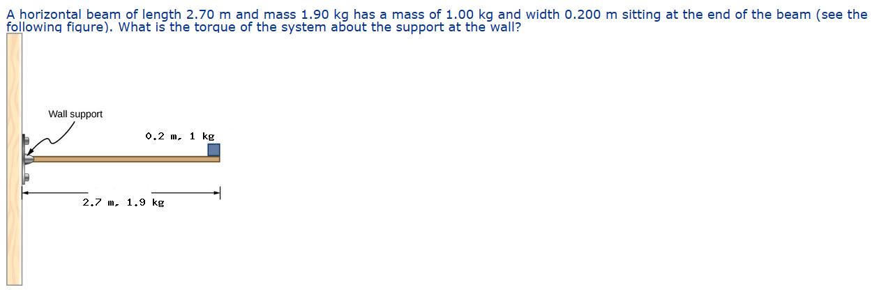 A horizontal beam of length 2.70 m and mass 1.90 kg has a mass of 1.00 kg and width 0.200 m sitting at the
