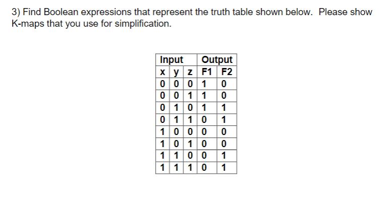 3) Find Boolean expressions that represent the truth table shown below. Please show K-maps that you use for