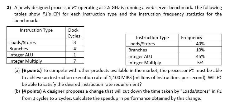2) A newly designed processor P1 operating at 2.5 GHz is running a web server benchmark. The following tables