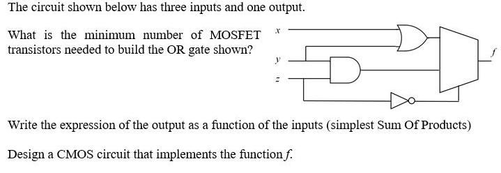 The circuit shown below has three inputs and one output. What is the minimum number of MOSFET transistors