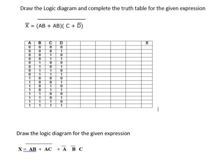 Draw the Logic diagram and complete the truth table for the given expression X = (AB+ AB)( C + D) C D 0 0 0 T