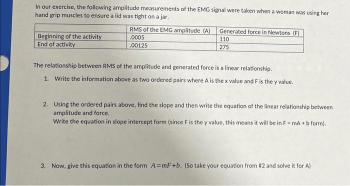 In our exercise, the following amplitude measurements of the EMG signal were taken when a woman was using her