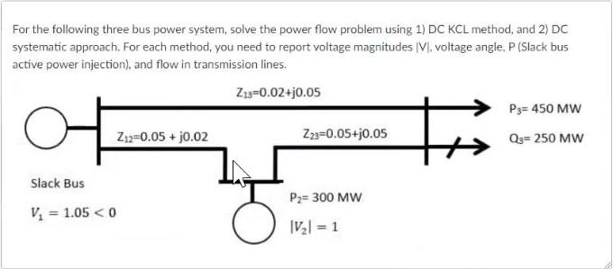 For the following three bus power system, solve the power flow problem using 1) DC KCL method, and 2) DC