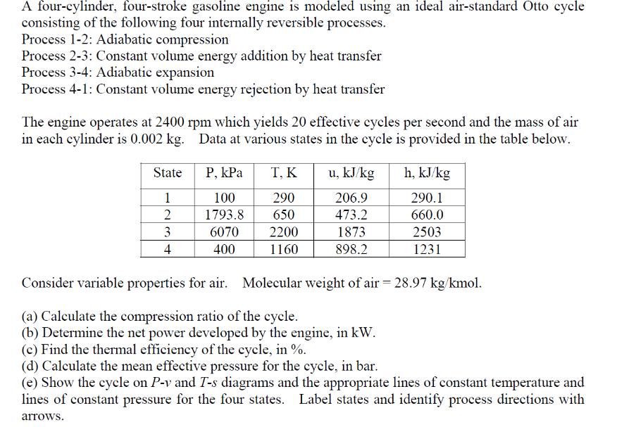 A four-cylinder, four-stroke gasoline engine is modeled using an ideal air-standard Otto cycle consisting of