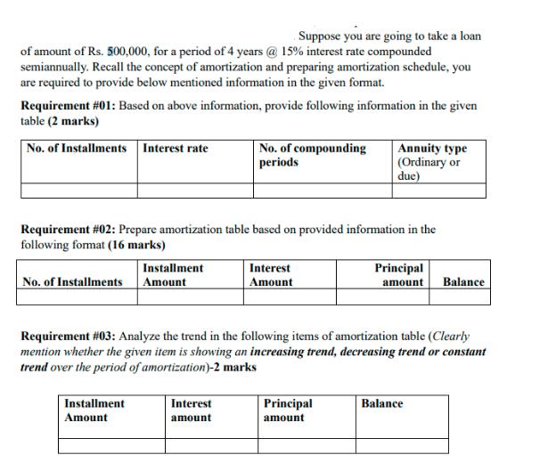 Suppose you are going to take a loan of amount of Rs. 500,000, for a period of 4 years @ 15% interest rate