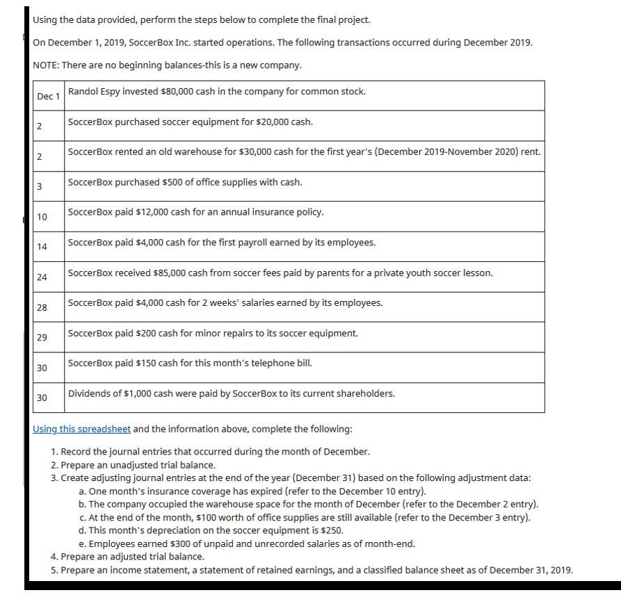 Using the data provided, perform the steps below to complete the final project. On December 1, 2019,