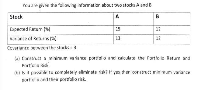 You are given the following information about two stocks A and B A Stock Expected Return (%) Variance of