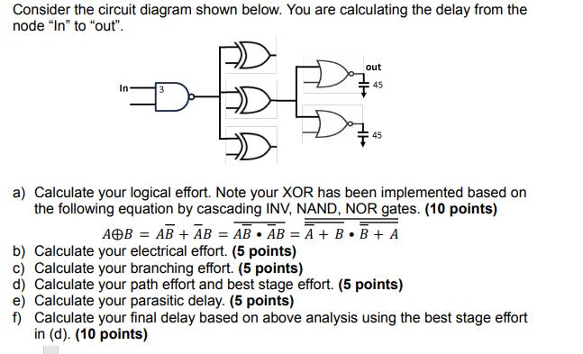 Consider the circuit diagram shown below. You are calculating the delay from the node 
