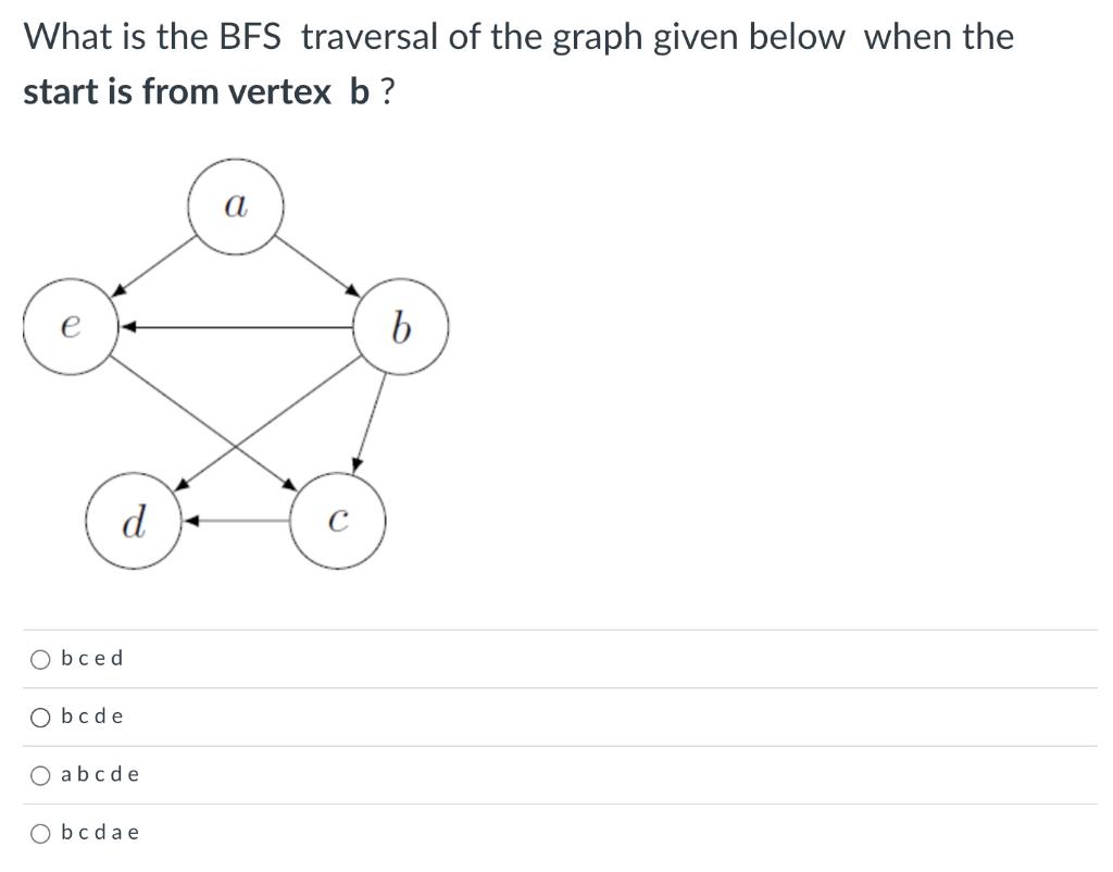 What is the BFS traversal of the graph given below when the start is from vertex b ? d Obced Obc de O abcde