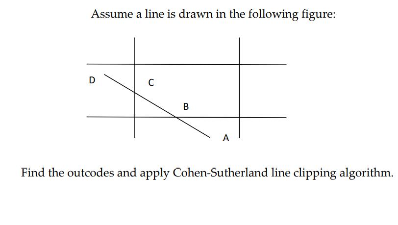 Assume a line is drawn in the following figure: D C B A Find the outcodes and apply Cohen-Sutherland line