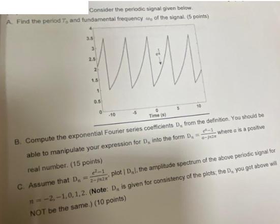 Consider the periodic signal given below. A. Find the period T, and fundamental frequency of the signal. (5