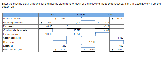 Enter the missing dollar amounts for the income statement for each of the following independent cases. (Hint: