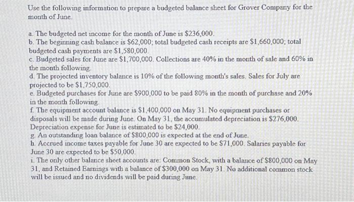 Use the following information to prepare a budgeted balance sheet for Grover Company for the month of June.