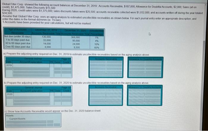 Global Filter Corp. showed the following account balances at December 31, 2019 Accounts Receivable, $187,000,