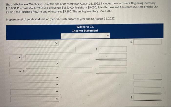 The trial balance of Wildhorse Co. at the end of its fiscal year, August 31, 2022, includes these accounts: