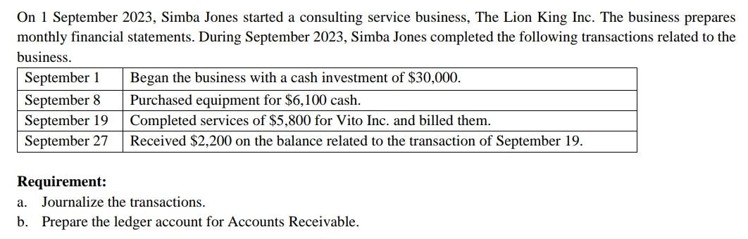 On 1 September 2023, Simba Jones started a consulting service business, The Lion King Inc. The business