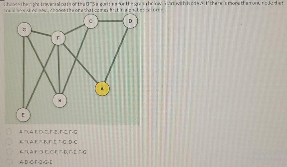 Choose the right traversal path of the BFS algorithm for the graph below. Start with Node A. If there is more