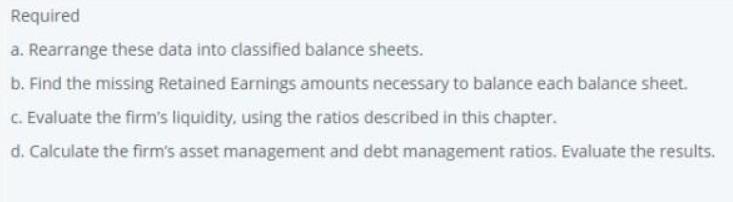 Required a. Rearrange these data into classified balance sheets. b. Find the missing Retained Earnings