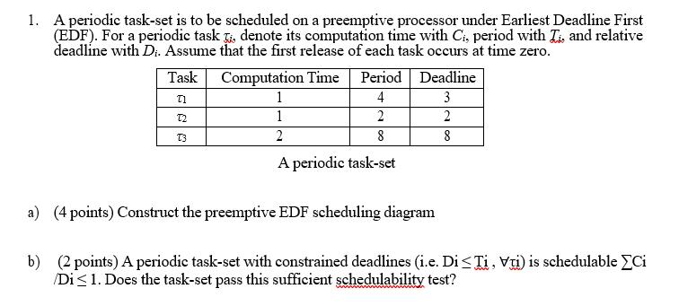 1. A periodic task-set is to be scheduled on a preemptive processor under Earliest Deadline First (EDF). For