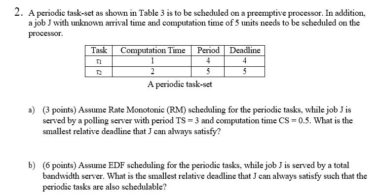 2. A periodic task-set as shown in Table 3 is to be scheduled on a preemptive processor. In addition, a job J