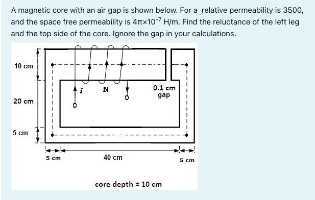 A magnetic core with an air gap is shown below. For a relative permeability is 3500, and the space free