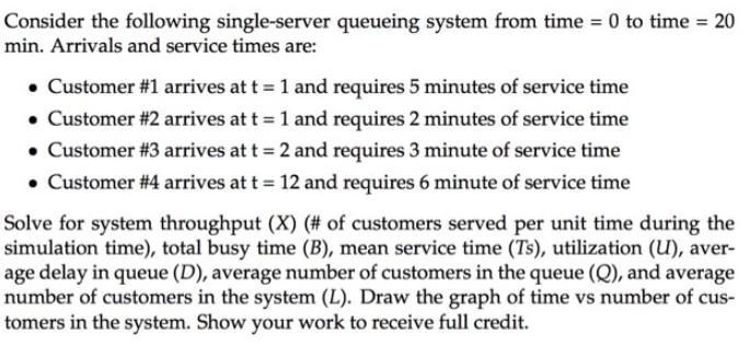 Consider the following single-server queueing system from time = 0 to time = 20 min. Arrivals and service