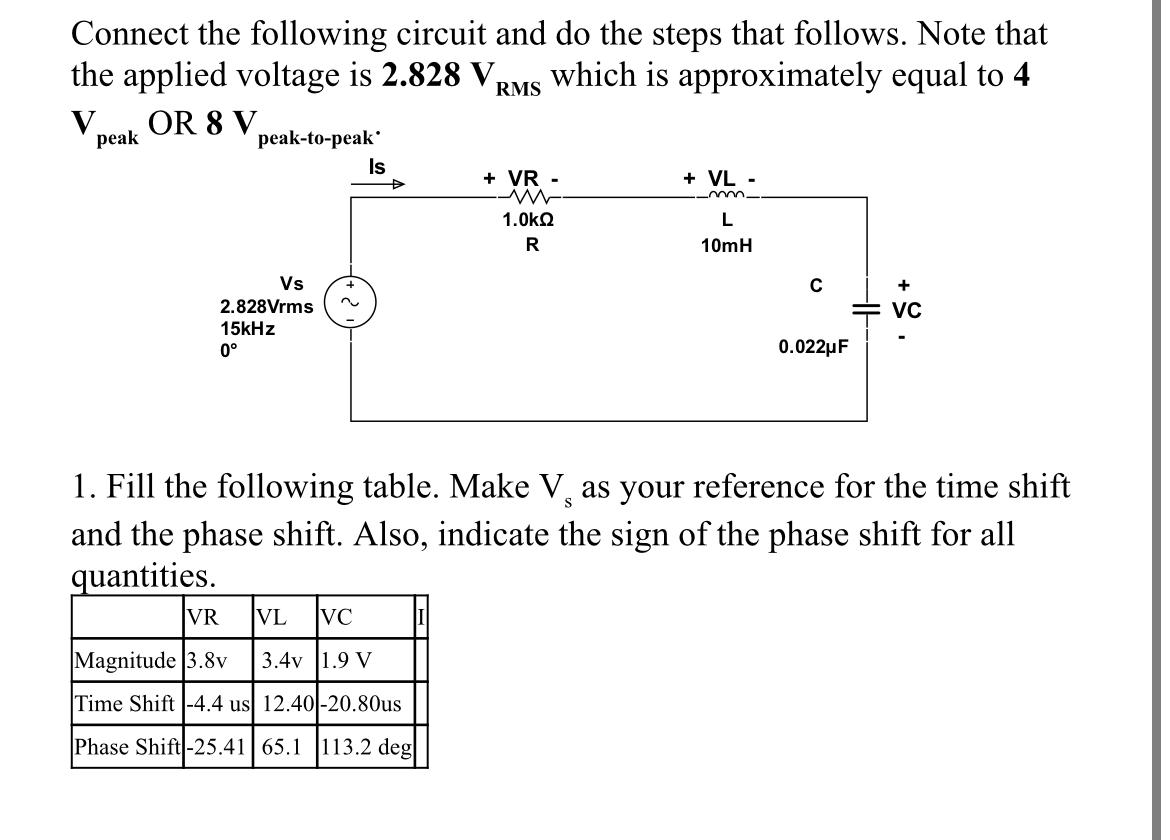 Connect the following circuit and do the steps that follows. Note that the applied voltage is 2.828 V which