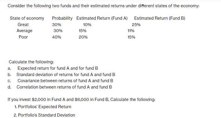 Consider the following two funds and their estimated returns under different states of the economy: