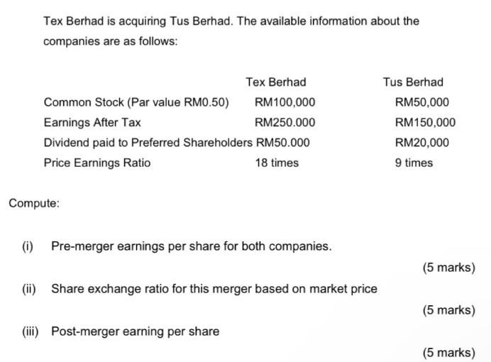 Tex Berhad is acquiring Tus Berhad. The available information about the companies are as follows: Common