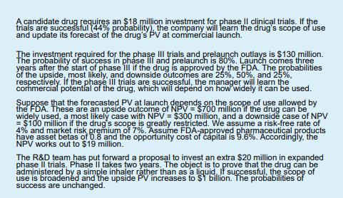 A candidate drug requires an $18 million investment for phase II clinical trials. If the trials are