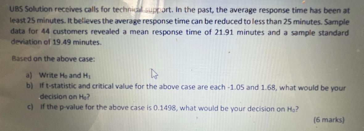 UBS Solution receives calls for technical support. In the past, the average response time has been at least