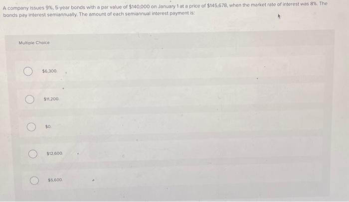 A company issues 9%, 5-year bonds with a par value of $140,000 on January 1 at a price of $145,678, when the