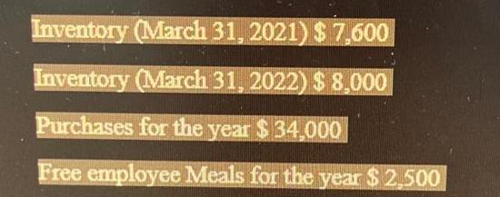 Inventory (March 31, 2021) $ 7,600 Inventory (March 31, 2022) $8,000 Purchases for the year $ 34,000 Free