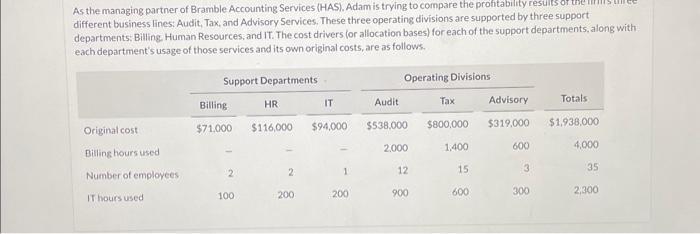 As the managing partner of Bramble Accounting Services (HAS), Adam is trying to compare the profitability