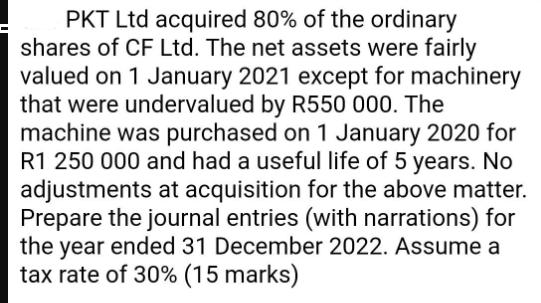 PKT Ltd acquired 80% of the ordinary shares of CF Ltd. The net assets were fairly valued on 1 January 2021