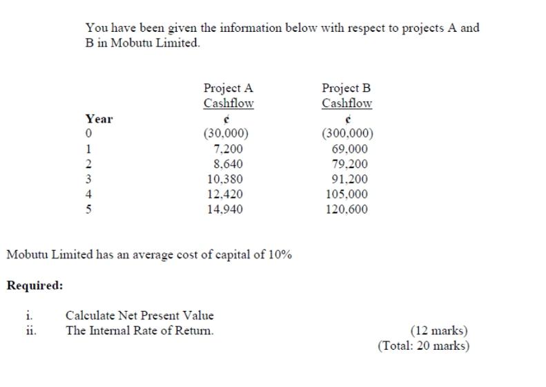 Required: You have been given the information below with respect to projects A and B in Mobutu Limited. i.