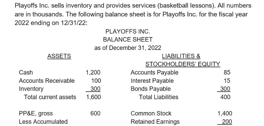 Playoffs Inc. sells inventory and provides services (basketball lessons). All numbers are in thousands. The